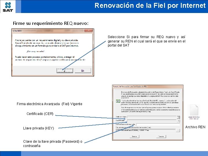 Renovación de la Fiel por Internet Firme su requerimiento REQ nuevo: Seleccione Si para