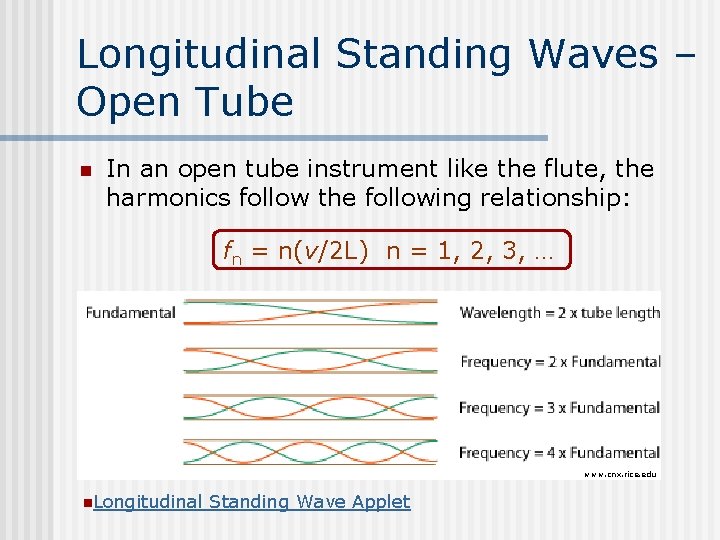 Longitudinal Standing Waves – Open Tube n In an open tube instrument like the