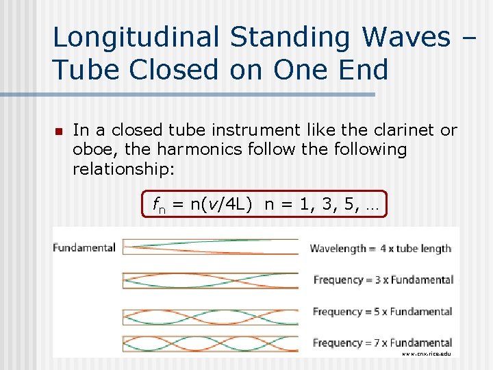 Longitudinal Standing Waves – Tube Closed on One End n In a closed tube