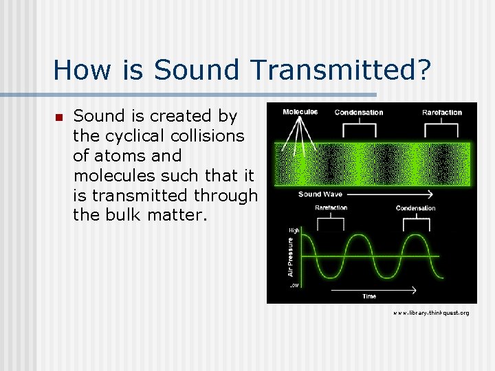 How is Sound Transmitted? n Sound is created by the cyclical collisions of atoms