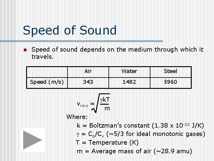 Speed of Sound n Speed of sound depends on the medium through which it