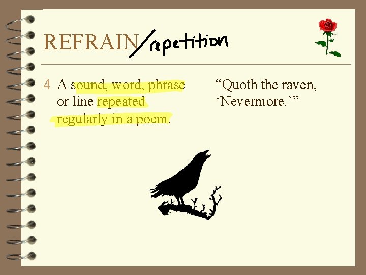 REFRAIN 4 A sound, word, phrase or line repeated regularly in a poem. “Quoth