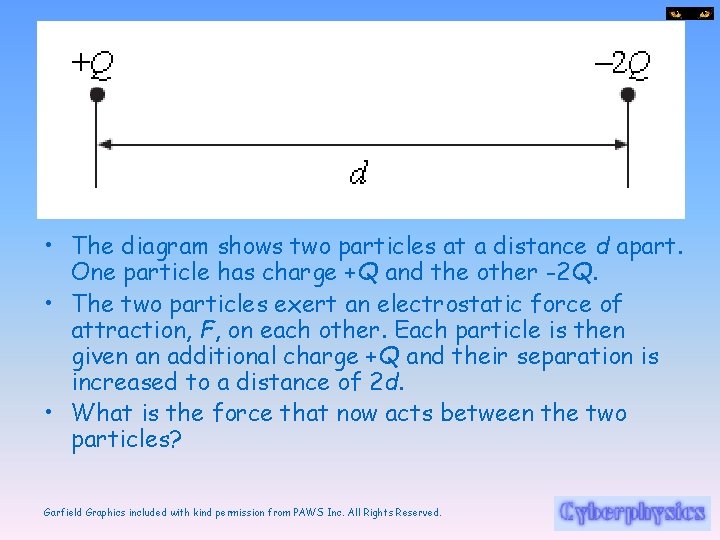  • The diagram shows two particles at a distance d apart. One particle