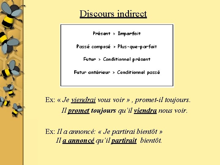 Discours indirect Ex: « Je viendrai vous voir » , promet-il toujours. Il promet