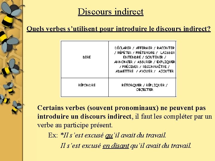 Discours indirect Quels verbes s’utilisent pour introduire le discours indirect? Certains verbes (souvent pronominaux)