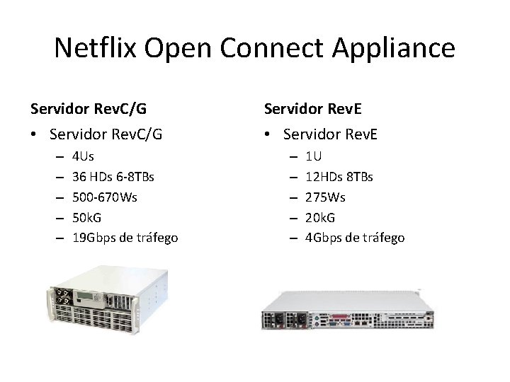 Netflix Open Connect Appliance Servidor Rev. C/G Servidor Rev. E • Servidor Rev. C/G Netflix Open Connect Appliance Servidor Rev. C/G Servidor Rev. E • Servidor Rev. C/G