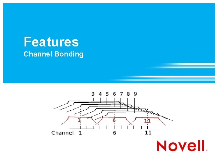 Features Channel Bonding 