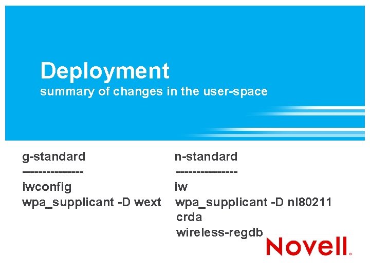 Deployment summary of changes in the user-space g-standard -------iwconfig wpa_supplicant -D wext n-standard -------iw