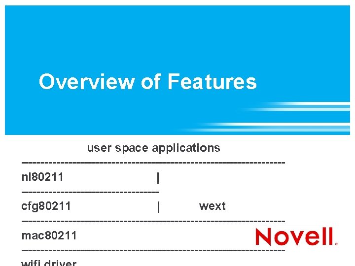 Overview of Features user space applications ---------------------------------nl 80211 | -----------------cfg 80211 | wext ---------------------------------mac