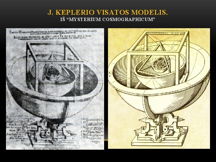 J. KEPLERIO VISATOS MODELIS. IŠ “MYSTERIUM COSMOGRAPHICUM” 