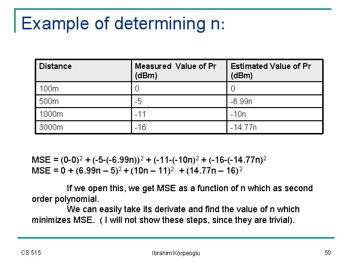 Example of determining n: Distance Measured Value of Pr (d. Bm) Estimated Value of Example of determining n: Distance Measured Value of Pr (d. Bm) Estimated Value of