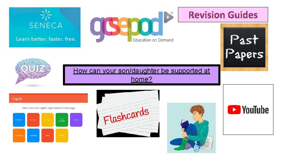 Revision Guides How can your son/daughter be supported at home? 