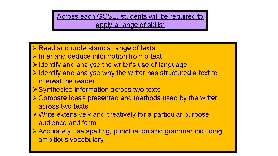 Across each GCSE, students will be required to apply a range of skills: Ø