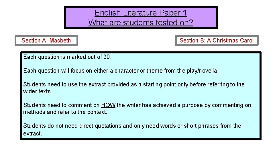 English Literature Paper 1 What are students tested on? Section A: Macbeth Section B: