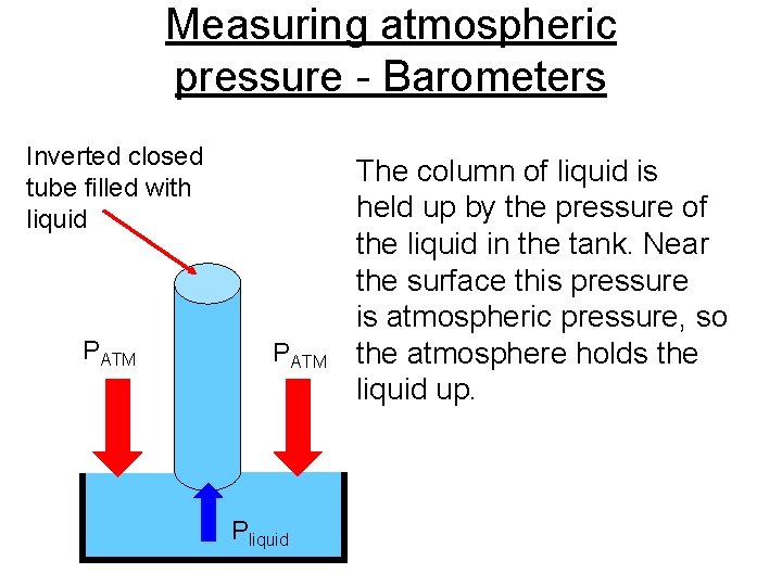 Measuring atmospheric pressure - Barometers Inverted closed tube filled with liquid PATM Pliquid The