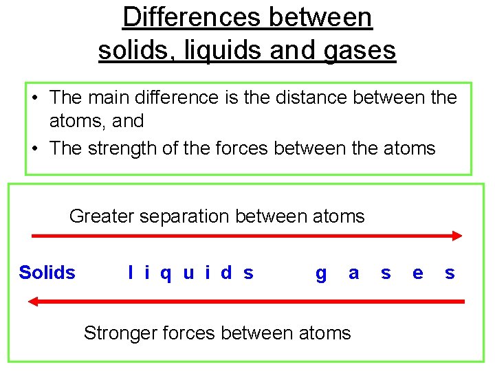 Differences between solids, liquids and gases • The main difference is the distance between