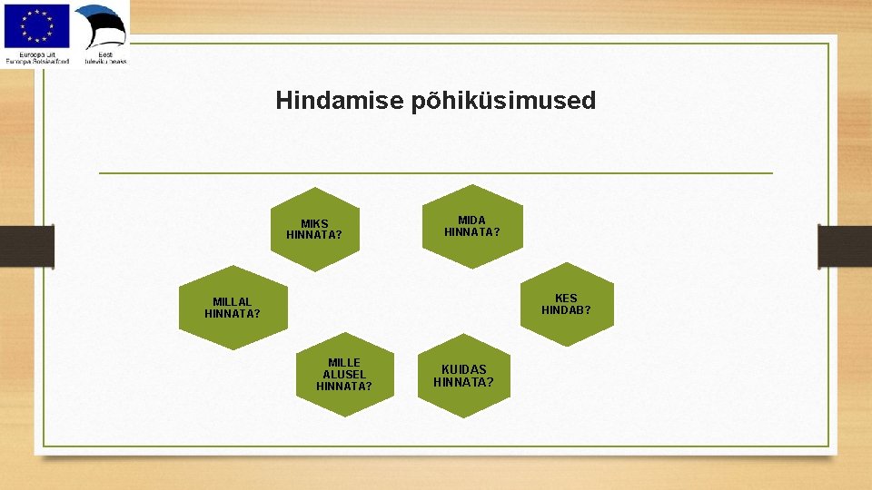 Hindamise põhiküsimused MIKS HINNATA? MIDA HINNATA? KES HINDAB? MILLAL HINNATA? MILLE ALUSEL HINNATA? KUIDAS