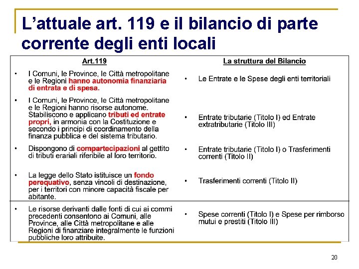 L’attuale art. 119 e il bilancio di parte corrente degli enti locali 20 