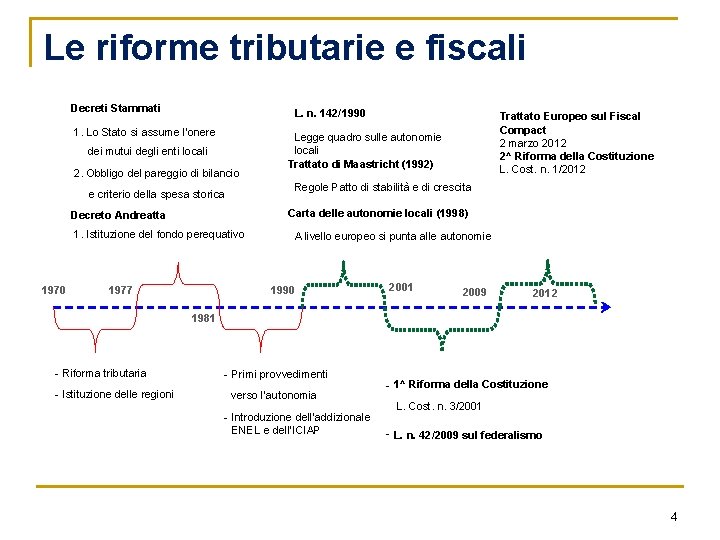 Le riforme tributarie e fiscali Decreti Stammati L. n. 142/1990 1. Lo Stato si