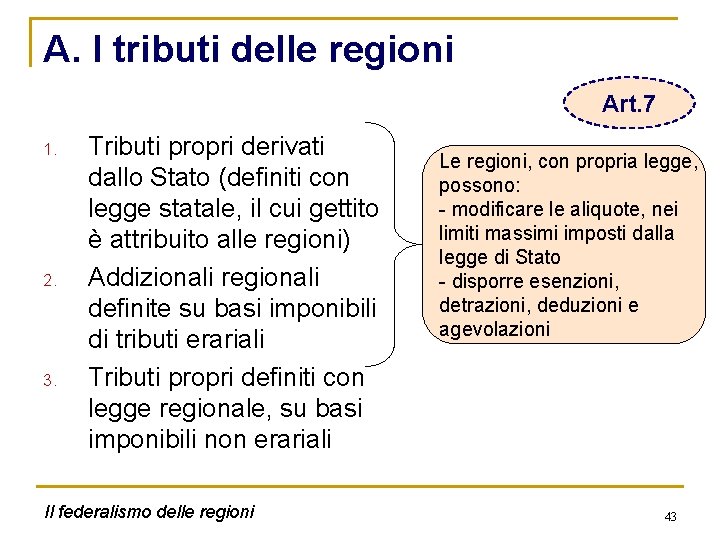 A. I tributi delle regioni Art. 7 1. 2. 3. Tributi propri derivati dallo
