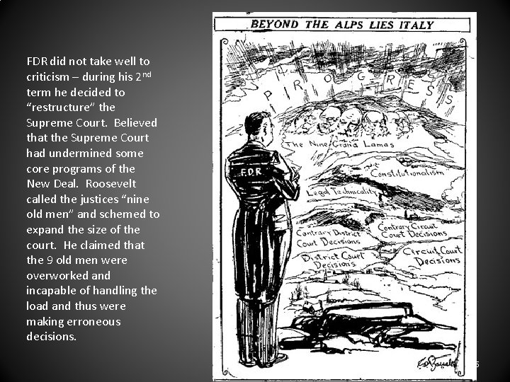 FDR did not take well to criticism – during his 2 nd term he