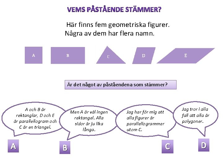 Här finns fem geometriska figurer. Några av dem har flera namn. Är det något