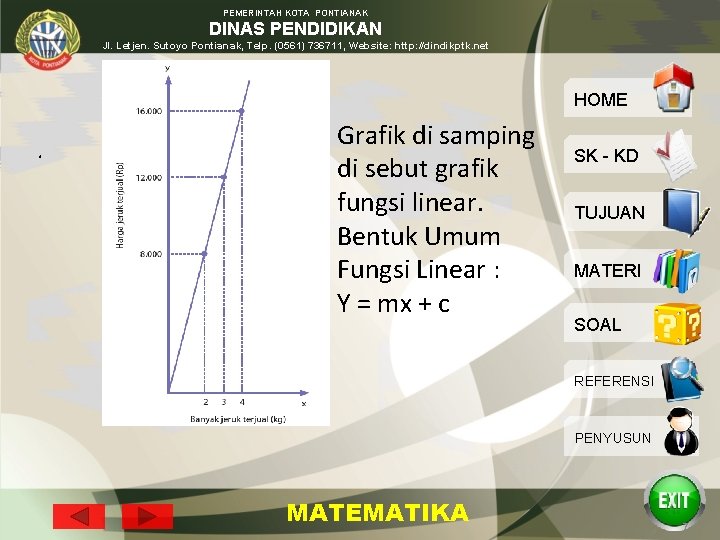 PEMERINTAH KOTA PONTIANAK DINAS PENDIDIKAN Jl. Letjen. Sutoyo Pontianak, Telp. (0561) 736711, Website: http: