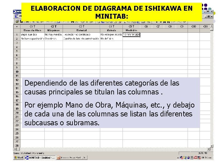 ELABORACION DE DIAGRAMA DE ISHIKAWA EN MINITAB: Dependiendo de las diferentes categorías de las