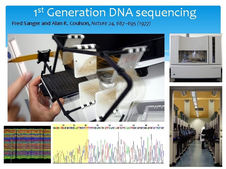 1 st Generation DNA sequencing Fred Sanger and Alan R. Coulson, Nature 24, 687–