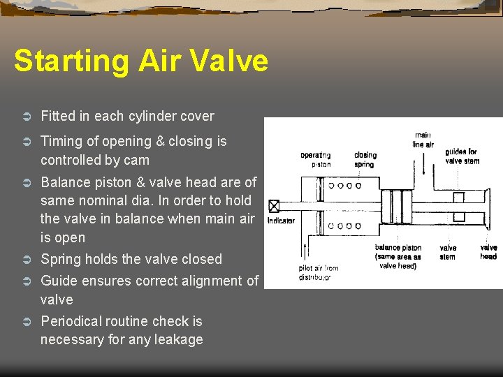 Starting Air Valve Ü Fitted in each cylinder cover Ü Timing of opening &