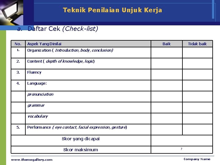 Teknik Penilaian Unjuk Kerja a. Daftar Cek (Check-list) No. Aspek Yang Dinilai Baik 1.