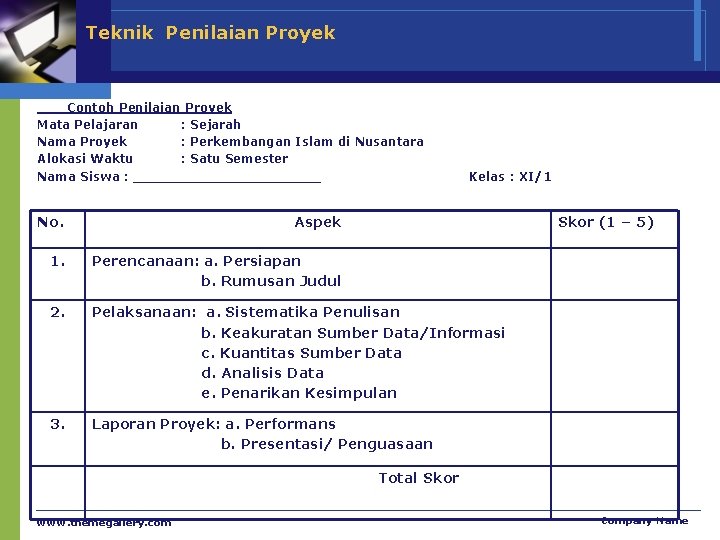 Teknik Penilaian Proyek Contoh Penilaian Proyek Mata Pelajaran : Sejarah Nama Proyek : Perkembangan