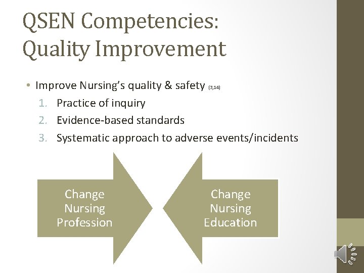 QSEN Competencies: Quality Improvement • Improve Nursing’s quality & safety (3, 14) 1. Practice