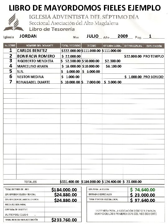 LIBRO DE MAYORDOMOS FIELES EJEMPLO JORDAN 1 2 3 4 5 6 7 JULIO