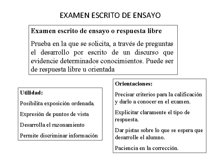 EXAMEN ESCRITO DE ENSAYO Examen escrito de ensayo o respuesta libre Prueba en la