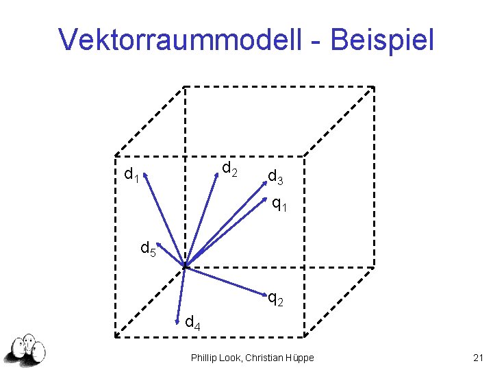 Vektorraummodell - Beispiel d 2 d 1 d 3 q 1 d 5 q