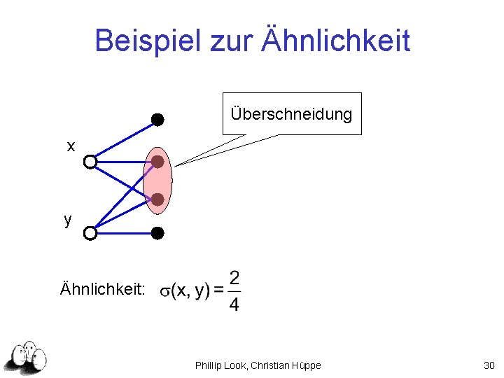 Beispiel zur Ähnlichkeit Überschneidung x y Ähnlichkeit: Phillip Look, Christian Hüppe 30 