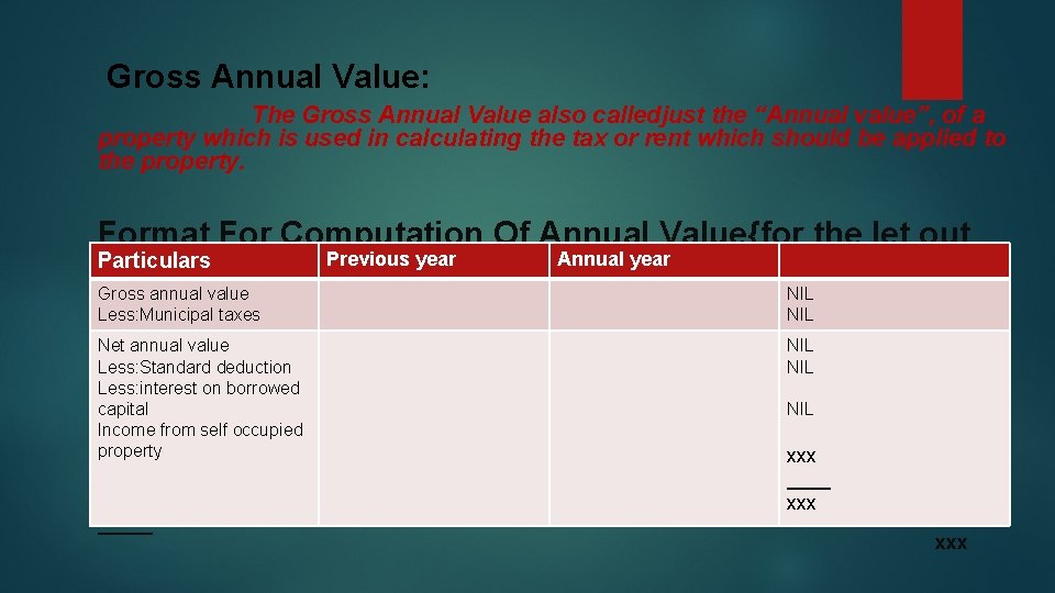 Gross Annual Value: The Gross Annual Value also calledjust the “Annual value”, of a