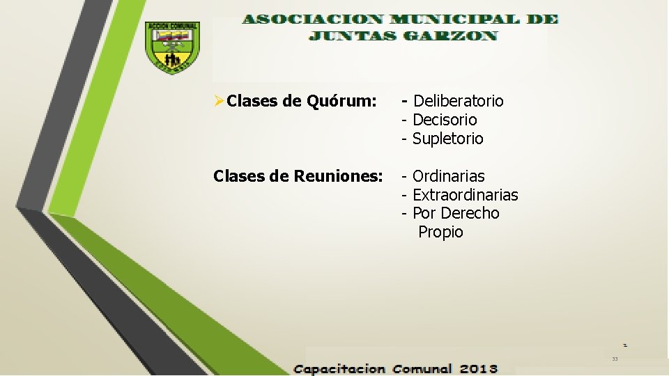 ØClases de Quórum: - Deliberatorio - Decisorio - Supletorio Clases de Reuniones: - Ordinarias