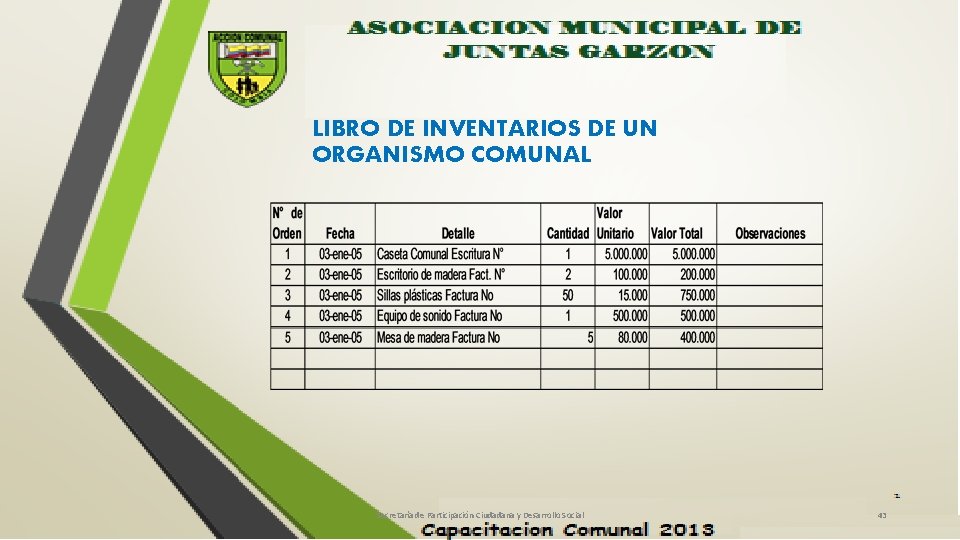 LIBRO DE INVENTARIOS DE UN ORGANISMO COMUNAL Secretaría de Participación Ciudadana y Desarrollo Social