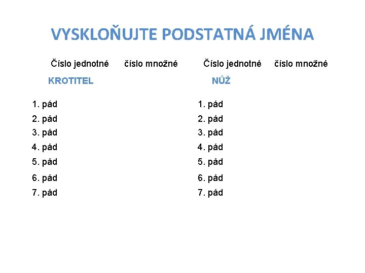 VYSKLOŇUJTE PODSTATNÁ JMÉNA Číslo jednotné KROTITEL číslo množné Číslo jednotné NŮŽ 1. pád 2.