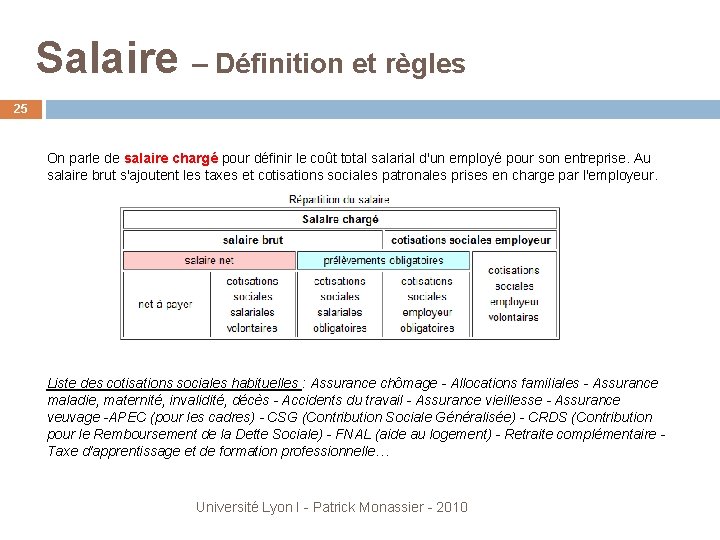 Salaire – Définition et règles 25 On parle de salaire chargé pour définir le