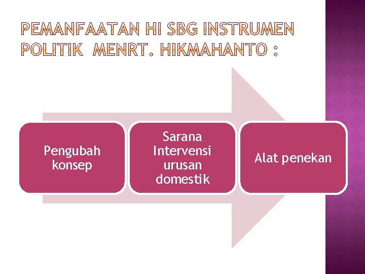 Pengubah konsep Sarana Intervensi urusan domestik Alat penekan 