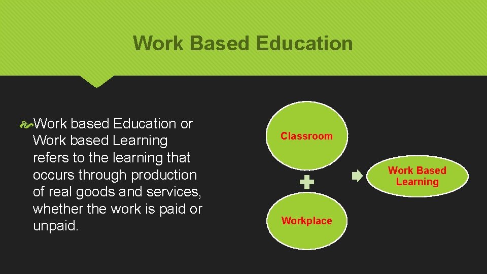 Work Based Education Work based Education or Work based Learning refers to the learning