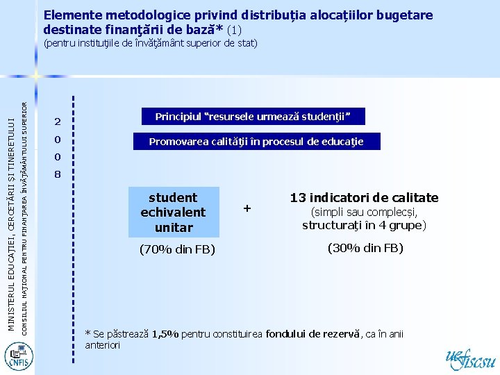 Elemente metodologice privind distribuția alocațiilor bugetare destinate finanţării de bază* (1) CONSILIUL NAŢIONAL PENTRU