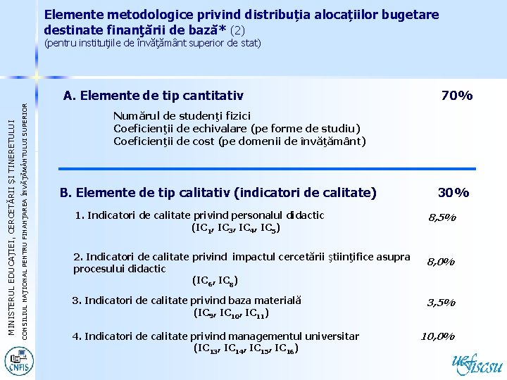 Elemente metodologice privind distribuția alocațiilor bugetare destinate finanţării de bază* (2) (pentru instituţiile de