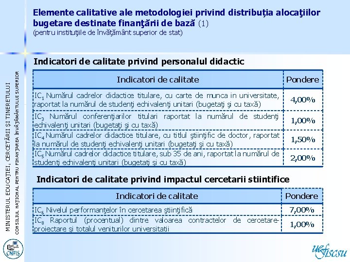 Elemente calitative ale metodologiei privind distribuția alocaţiilor bugetare destinate finanţării de bază (1) (pentru