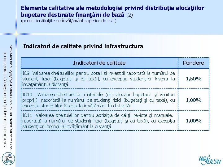 Elemente calitative ale metodologiei privind distribuția alocaţiilor bugetare destinate finanţării de bază (2) CONSILIUL
