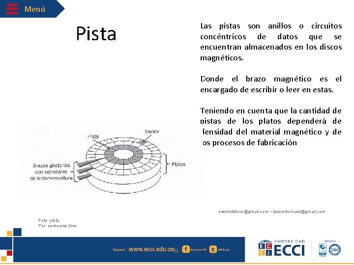 Menú Pista Las pistas son anillos o circuitos concéntricos de datos que se encuentran