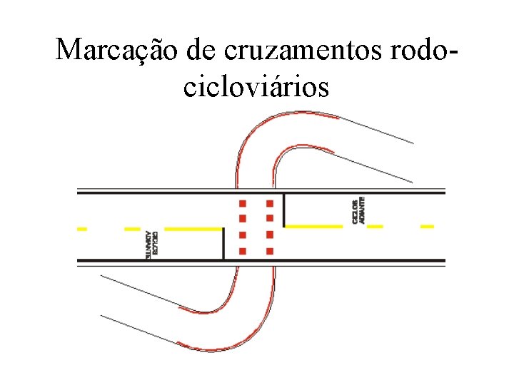 Marcação de cruzamentos rodocicloviários 